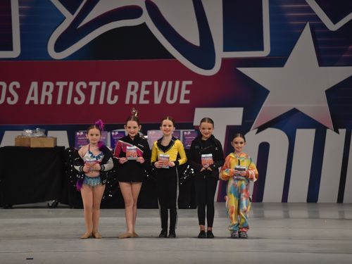Fort Mill, SC - 4/8/2022 - Awards