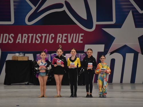 Fort Mill, SC - 4/8/2022 - Awards
