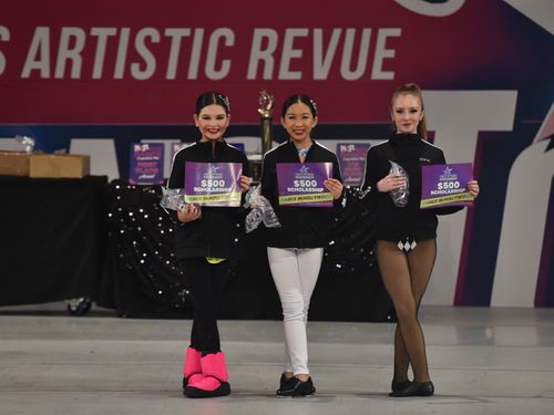 Fort Mill, SC - 4/8/2022 - Awards
