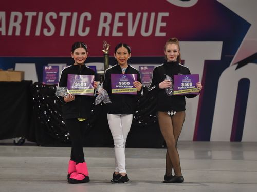 Fort Mill, SC - 4/8/2022 - Awards