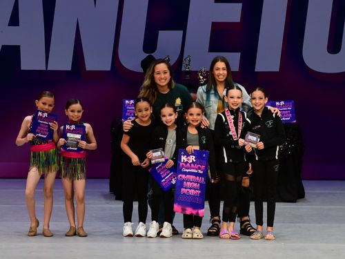 Mesa, AZ - 4/22/2022 - Awards