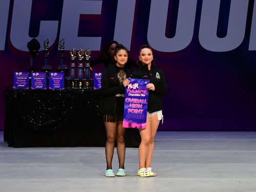 Mesa, AZ - 4/22/2022 - Awards