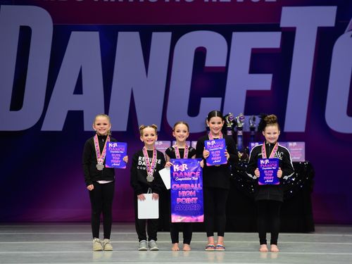 Minneapolis, MN - 4/20/2022 - Awards