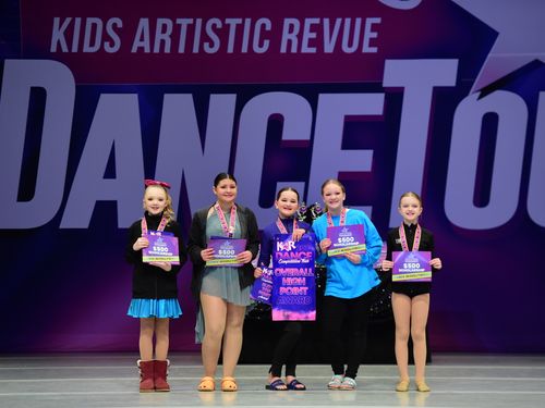 Minneapolis, MN - 4/20/2022 - Awards
