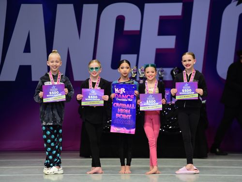 Minneapolis, MN - 4/20/2022 - Awards