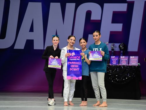Minneapolis, MN - 4/20/2022 - Awards