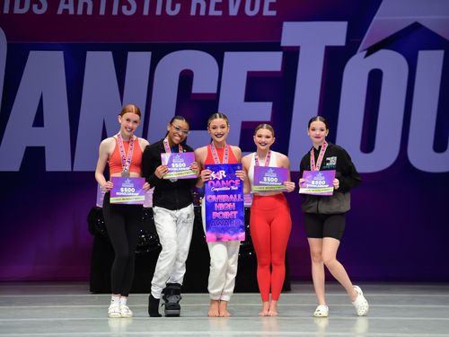 Minneapolis, MN - 4/20/2022 - Awards