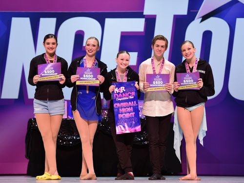 Detroit, MI - 4/22/2022 - Awards