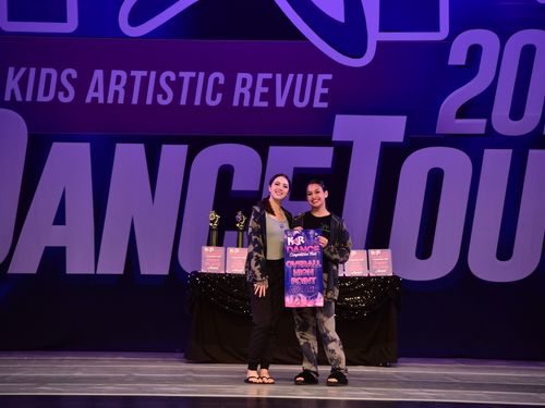 Upland, CA - 4/29/2022 - Awards