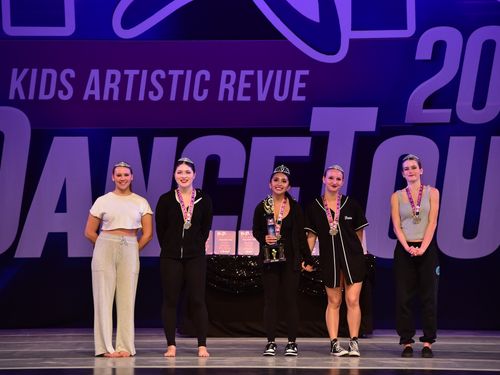 Upland, CA - 4/29/2022 - Awards