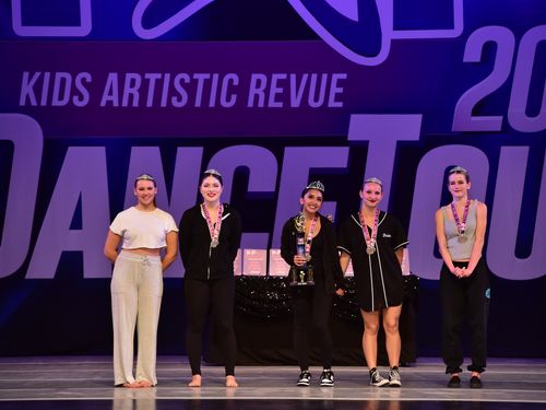 Upland, CA - 4/29/2022 - Awards