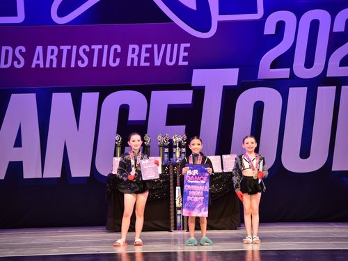Upland, CA - 4/29/2022 - Awards