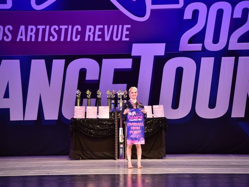 Upland, CA - 4/29/2022 - Awards
