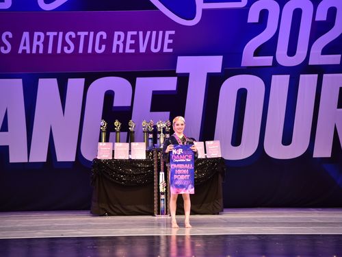 Upland, CA - 4/29/2022 - Awards