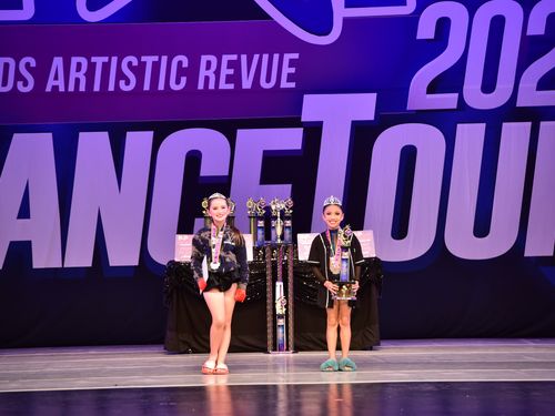 Upland, CA - 4/29/2022 - Awards