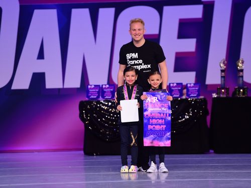 Tulsa, OK (Oklahoma City) - 4/1/2022 - Awards