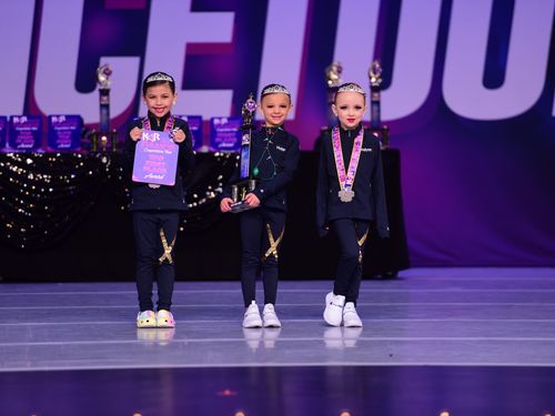Tulsa, OK (Oklahoma City) - 4/1/2022 - Awards