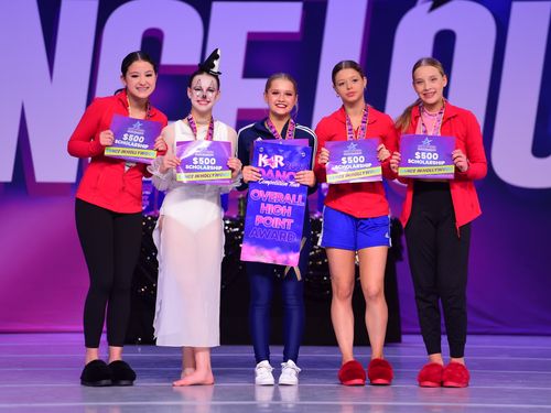 Tulsa, OK (Oklahoma City) - 4/1/2022 - Awards