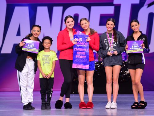 Tulsa, OK (Oklahoma City) - 4/1/2022 - Awards