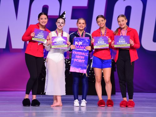 Tulsa, OK (Oklahoma City) - 4/1/2022 - Awards