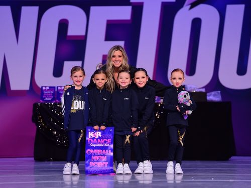 Tulsa, OK (Oklahoma City) - 4/1/2022 - Awards