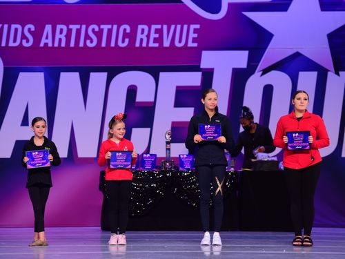 Tulsa, OK (Oklahoma City) - 4/1/2022 - Awards