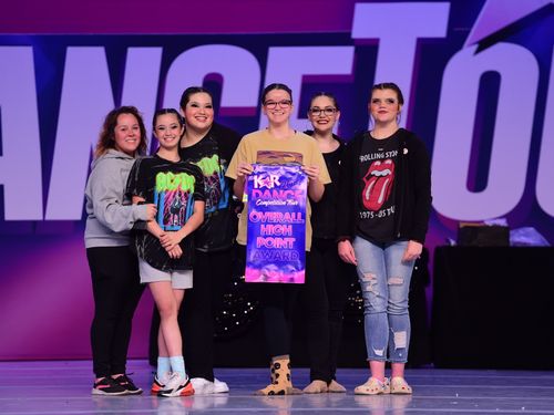 Tulsa, OK (Oklahoma City) - 4/1/2022 - Awards