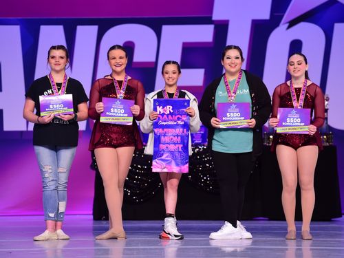 Tulsa, OK (Oklahoma City) - 4/1/2022 - Awards