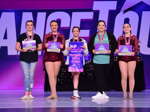 Tulsa, OK (Oklahoma City) - 4/1/2022 - Awards