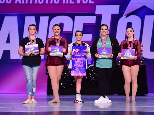Tulsa, OK (Oklahoma City) - 4/1/2022 - Awards