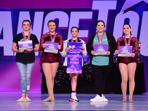 Tulsa, OK (Oklahoma City) - 4/1/2022 - Awards