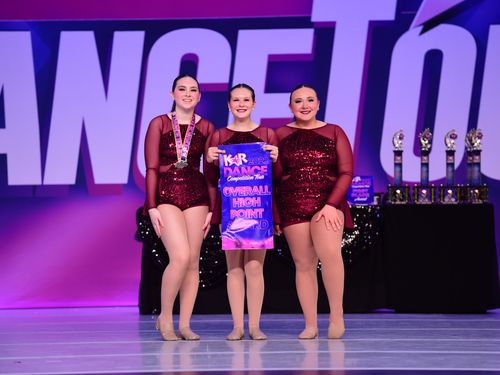Tulsa, OK (Oklahoma City) - 4/1/2022 - Awards