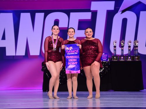 Tulsa, OK (Oklahoma City) - 4/1/2022 - Awards