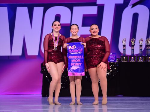 Tulsa, OK (Oklahoma City) - 4/1/2022 - Awards