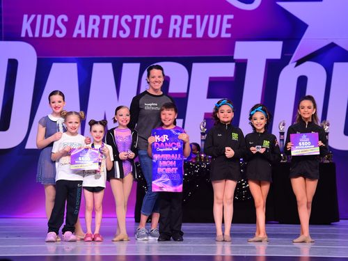 Tulsa, OK (Oklahoma City) - 4/1/2022 - Awards