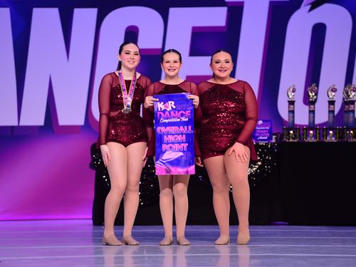 Tulsa, OK (Oklahoma City) - 4/1/2022 - Awards