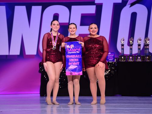 Tulsa, OK (Oklahoma City) - 4/1/2022 - Awards