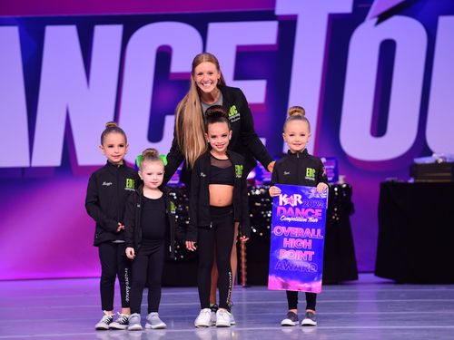 Tulsa, OK (Oklahoma City) - 4/1/2022 - Awards