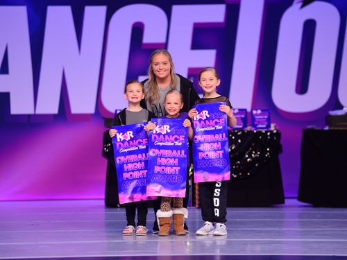 Tulsa, OK (Oklahoma City) - 4/1/2022 - Awards