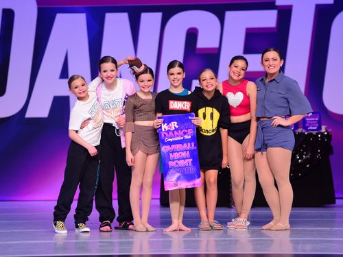 Tulsa, OK (Oklahoma City) - 4/1/2022 - Awards
