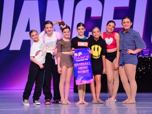 Tulsa, OK (Oklahoma City) - 4/1/2022 - Awards
