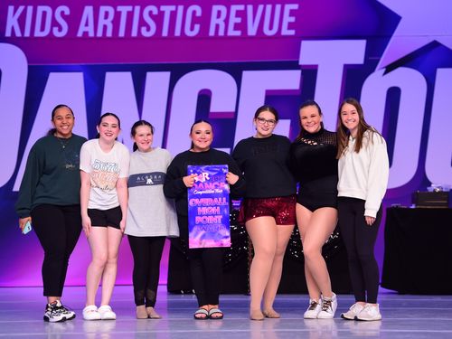 Tulsa, OK (Oklahoma City) - 4/1/2022 - Awards