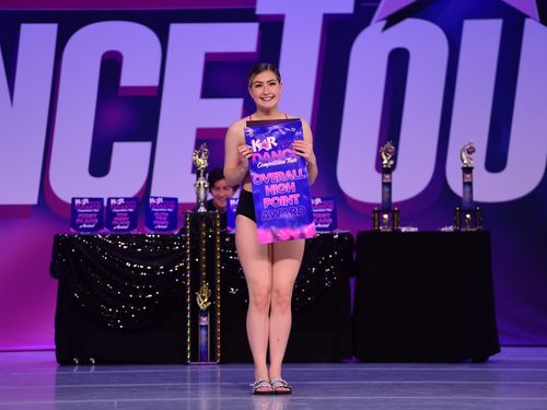 Tulsa, OK (Oklahoma City) - 4/1/2022 - Awards