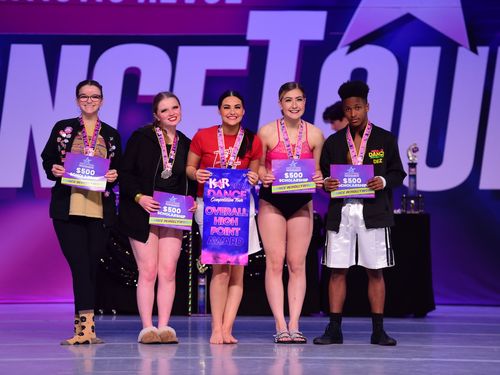 Tulsa, OK (Oklahoma City) - 4/1/2022 - Awards