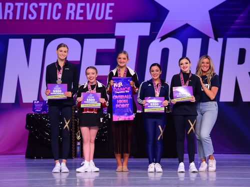 Tulsa, OK (Oklahoma City) - 4/1/2022 - Awards