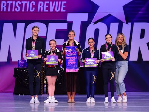 Tulsa, OK (Oklahoma City) - 4/1/2022 - Awards