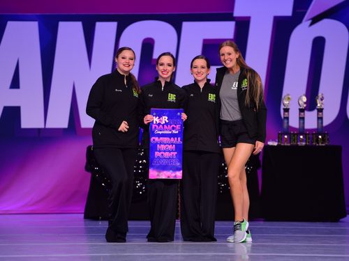 Tulsa, OK (Oklahoma City) - 4/1/2022 - Awards