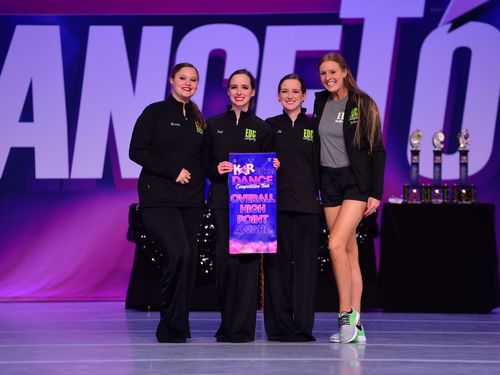 Tulsa, OK (Oklahoma City) - 4/1/2022 - Awards