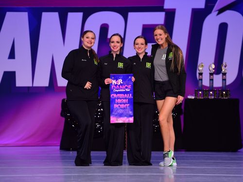 Tulsa, OK (Oklahoma City) - 4/1/2022 - Awards