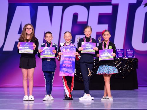 Tulsa, OK (Oklahoma City) - 4/1/2022 - Awards